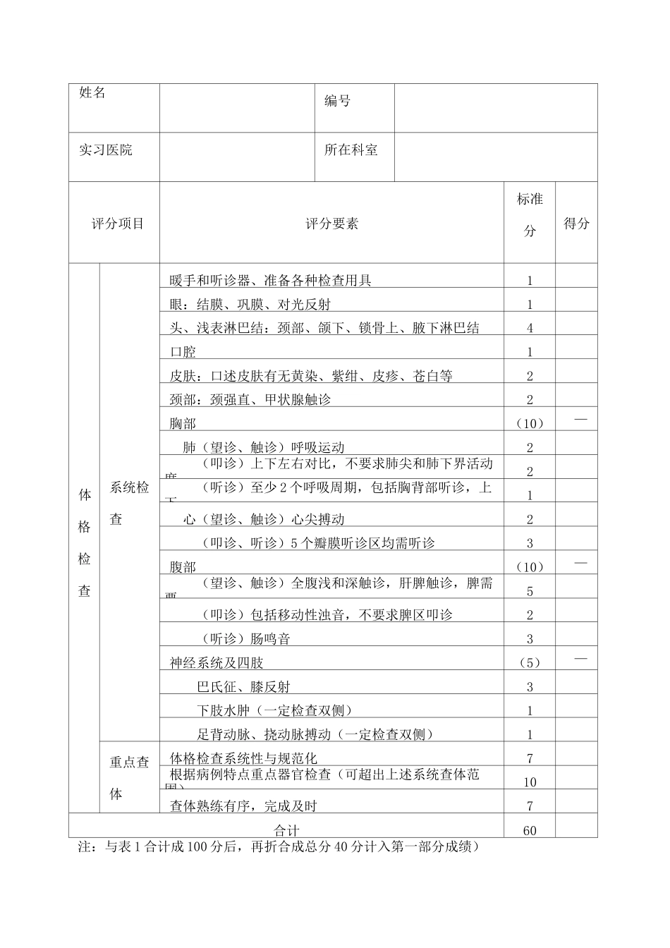 实习、住院医师规范化培训临床技能考核评分表_第3页