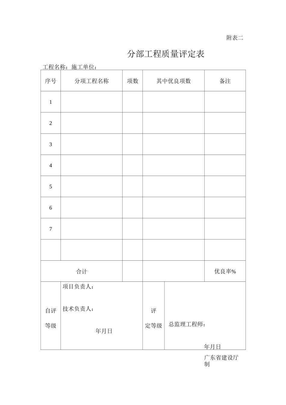 工程竣工验收申请及竣工验收书_第2页