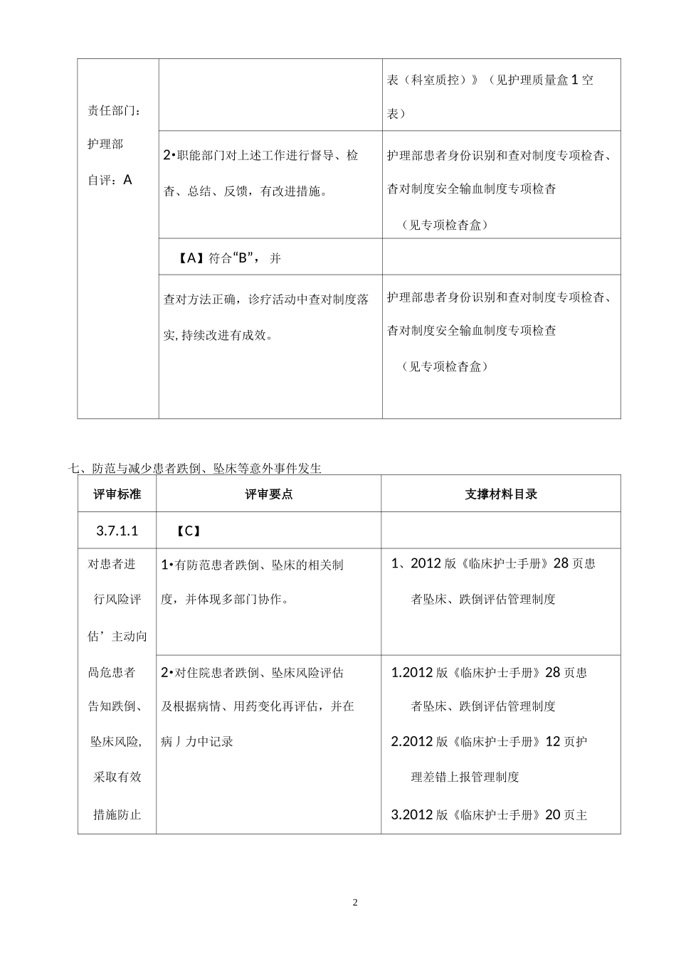 三级医院评审护理条款_第2页