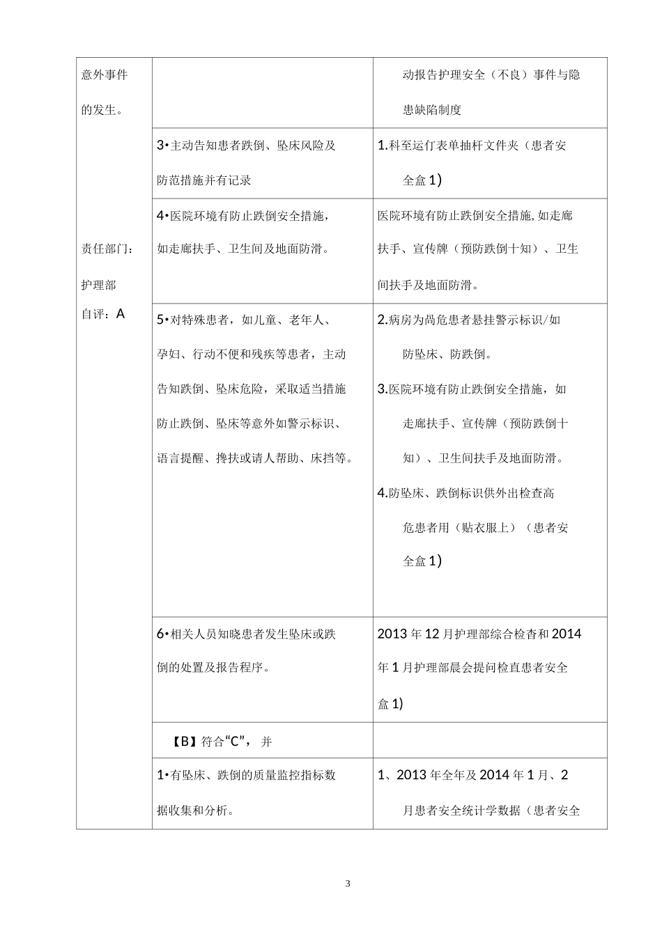 三级医院评审护理条款_第3页