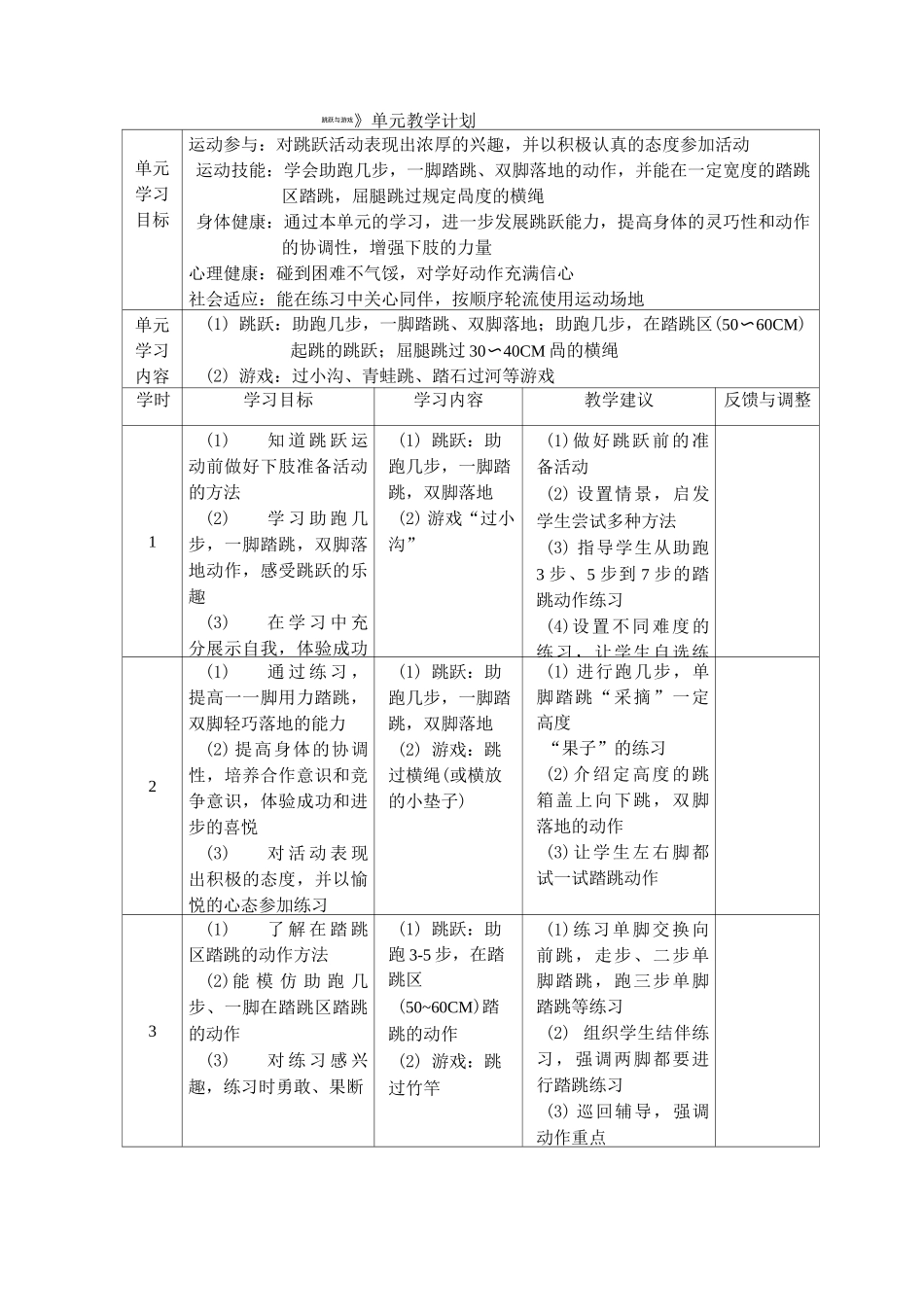 黑龙江版科学的预设艺术的生成二年级第二学期第二单元跳跃与游戏(7课时)资料_第1页