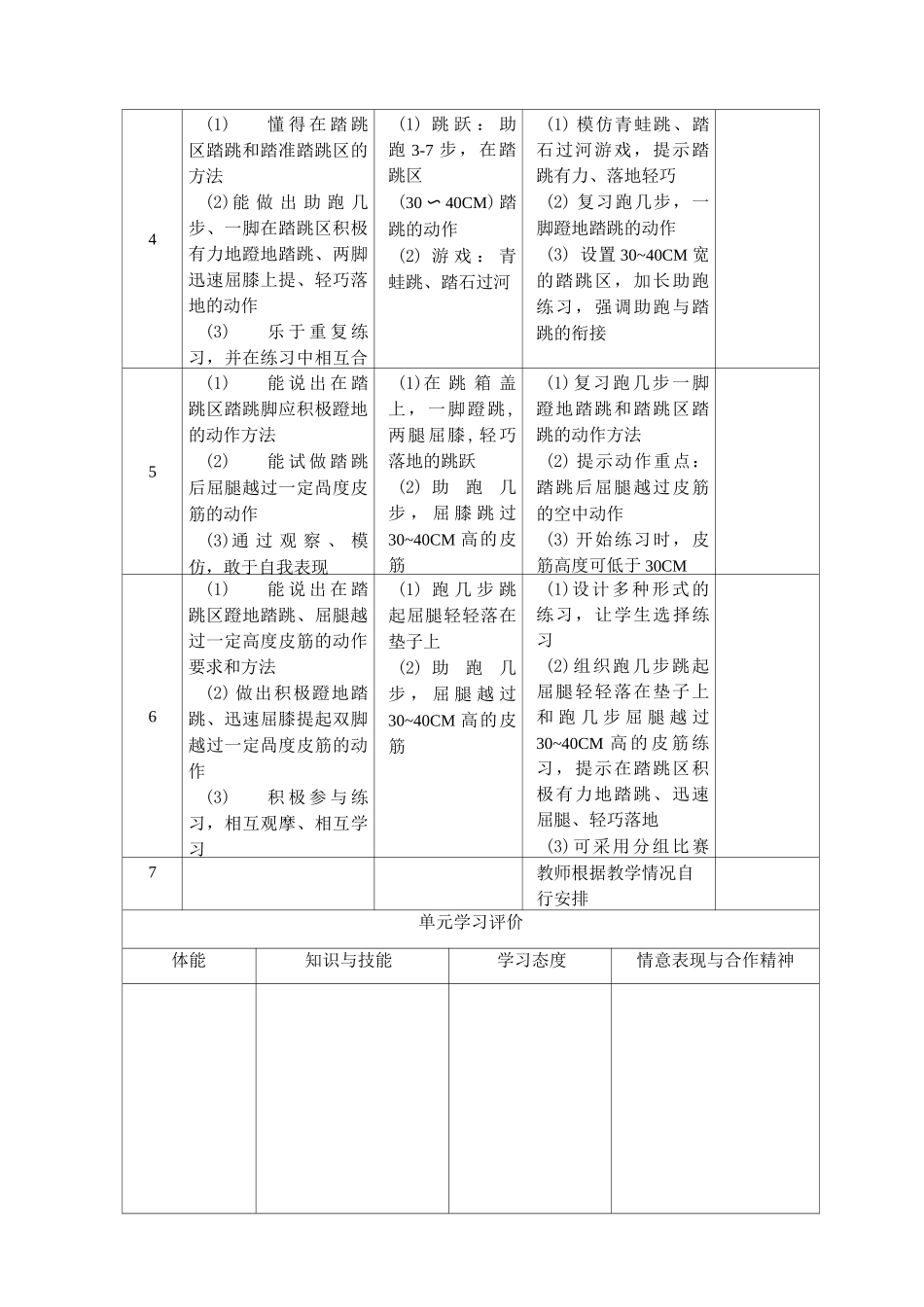 黑龙江版科学的预设艺术的生成二年级第二学期第二单元跳跃与游戏(7课时)资料_第2页
