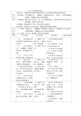 黑龙江版科学的预设艺术的生成二年级第二学期第二单元跳跃与游戏(7课时)资料