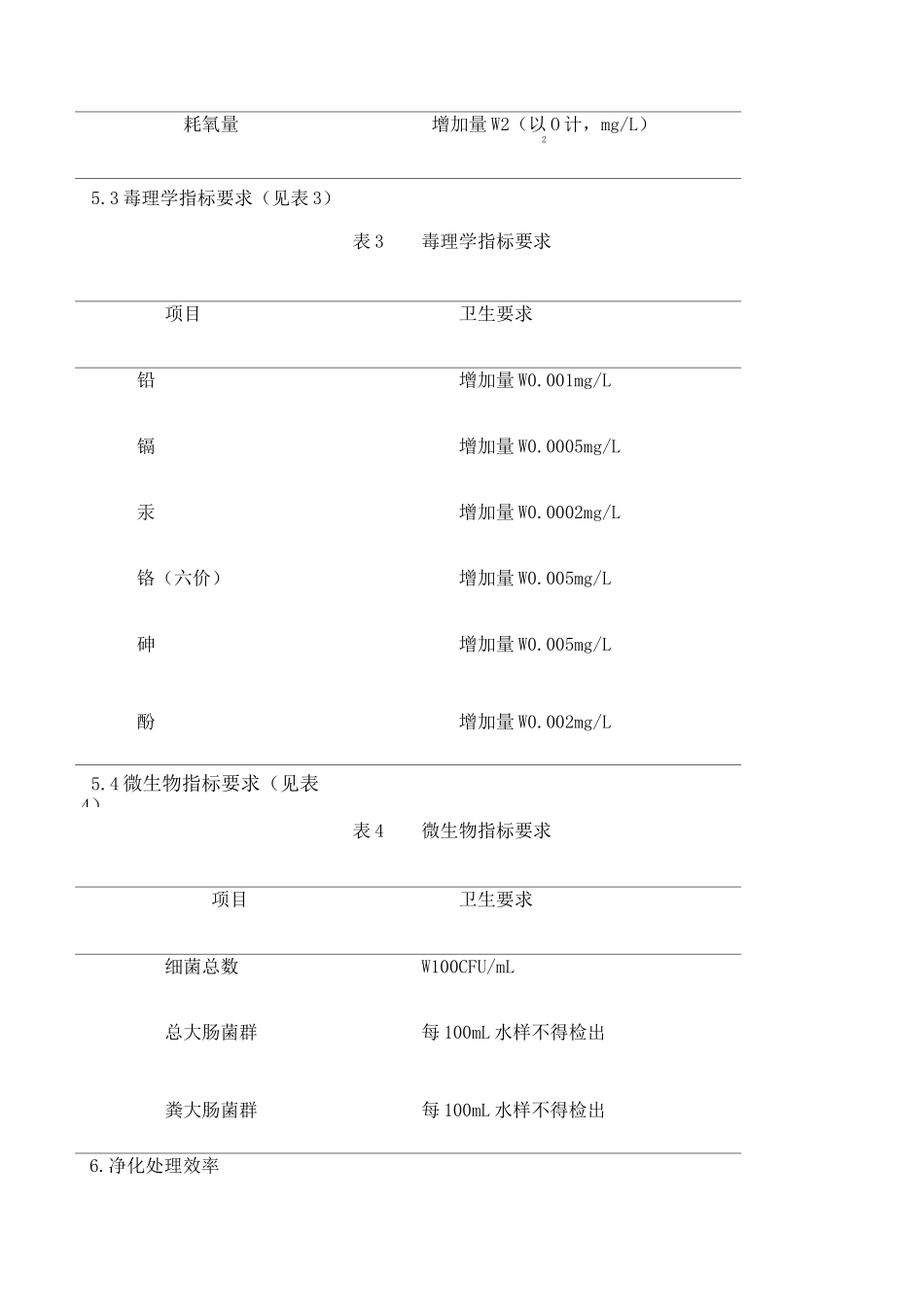 生活饮用水水质处理器卫生安全与功能评价规范 反渗透处理装置_第3页