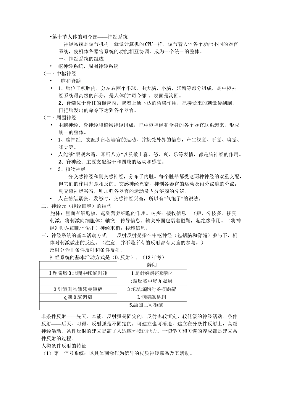 (完整版)学前卫生学——神经系统_第1页