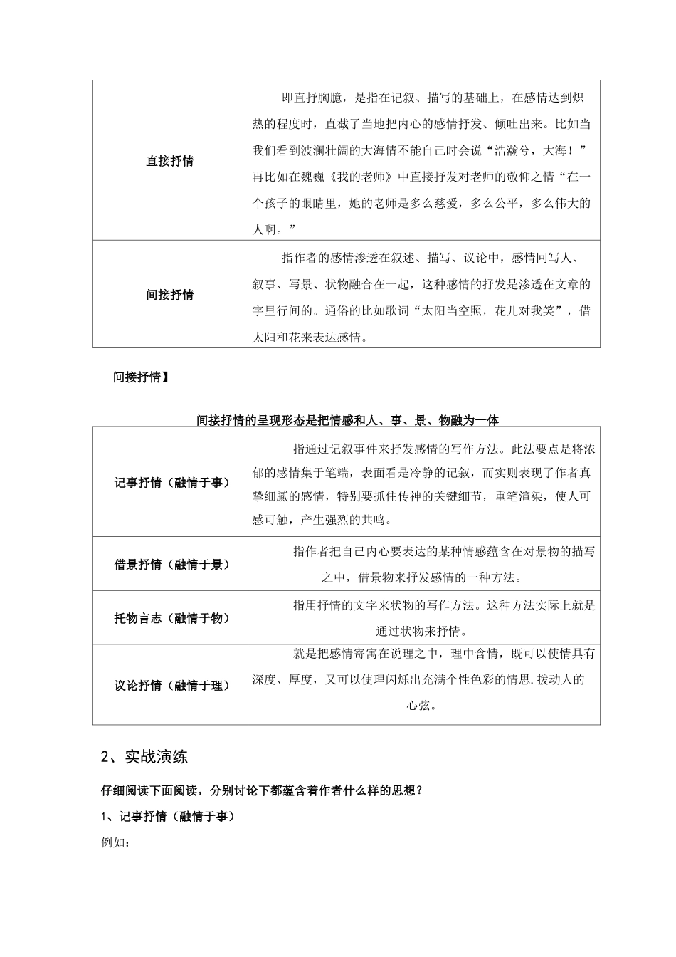全面系统精讲02作文技巧篇(二)：升格抒情-2021年初中语文作文指导教案_第2页