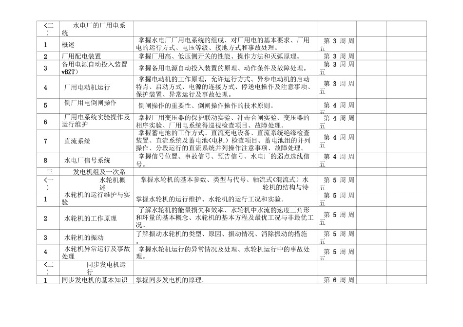 水电厂运行人员集中培训计划_第2页