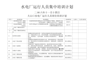 水电厂运行人员集中培训计划