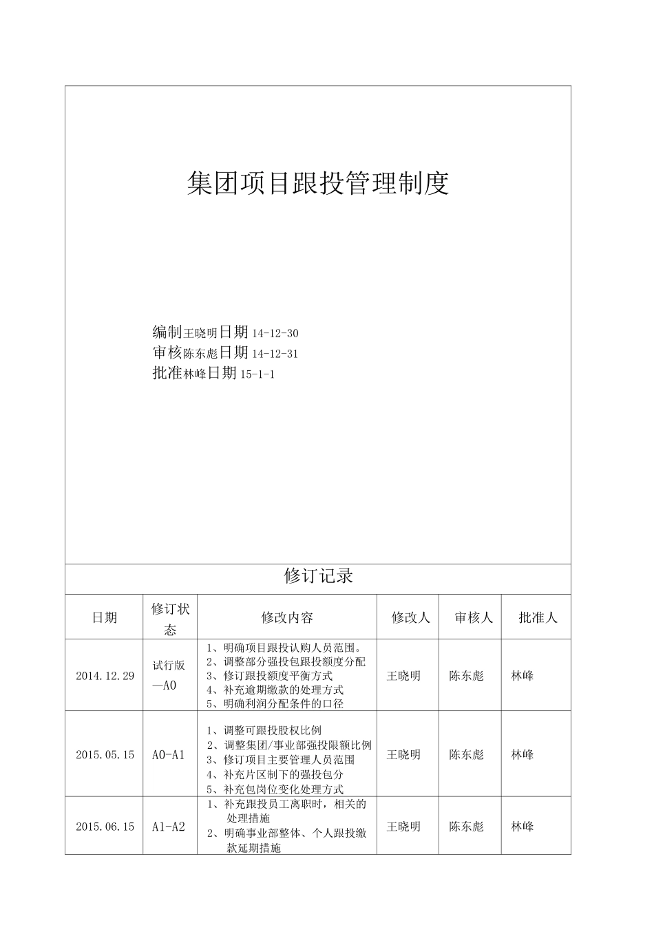 集团项目跟投管理制度_第1页