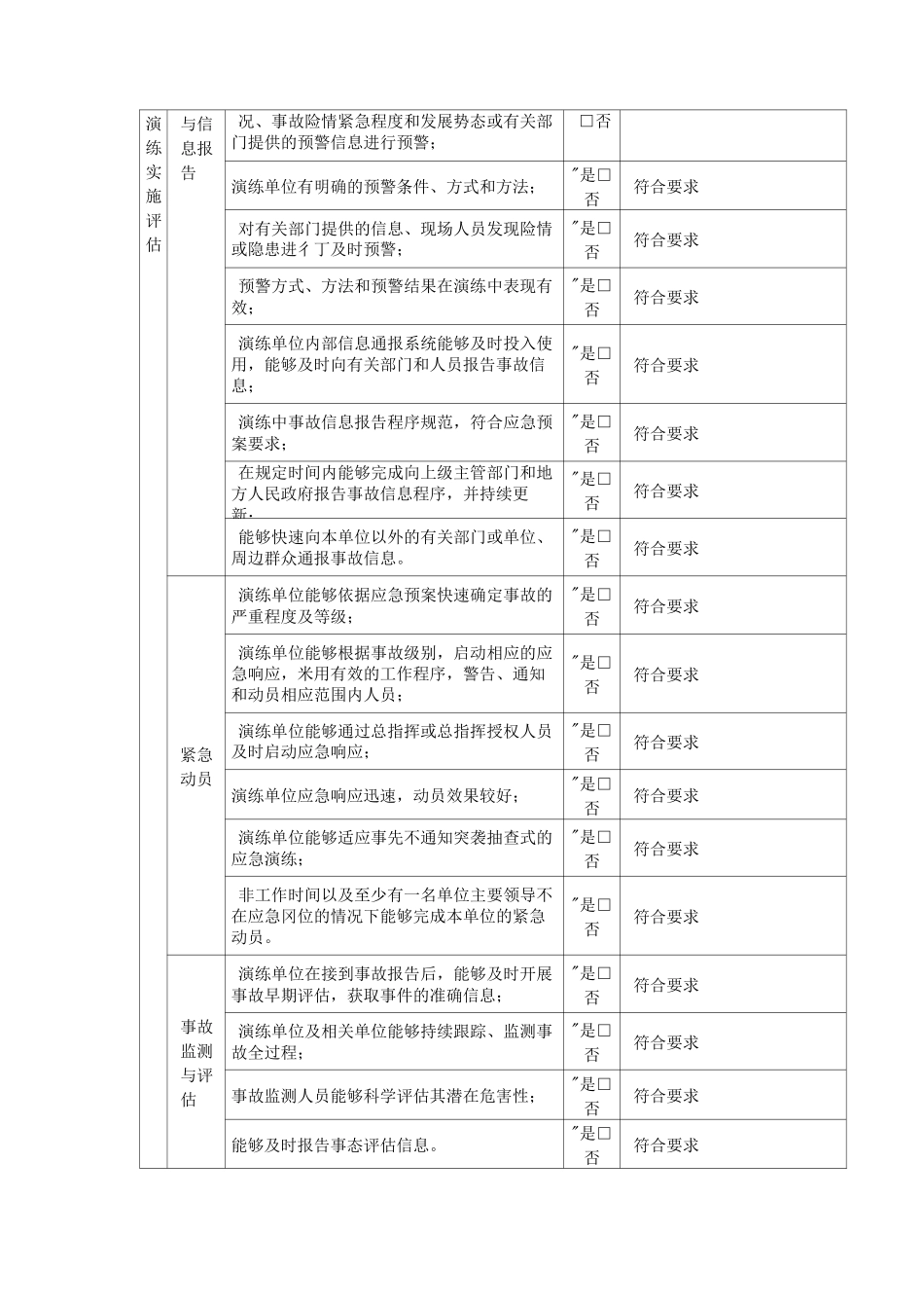 (完整)初期火灾扑救应急演练及评估表_第3页
