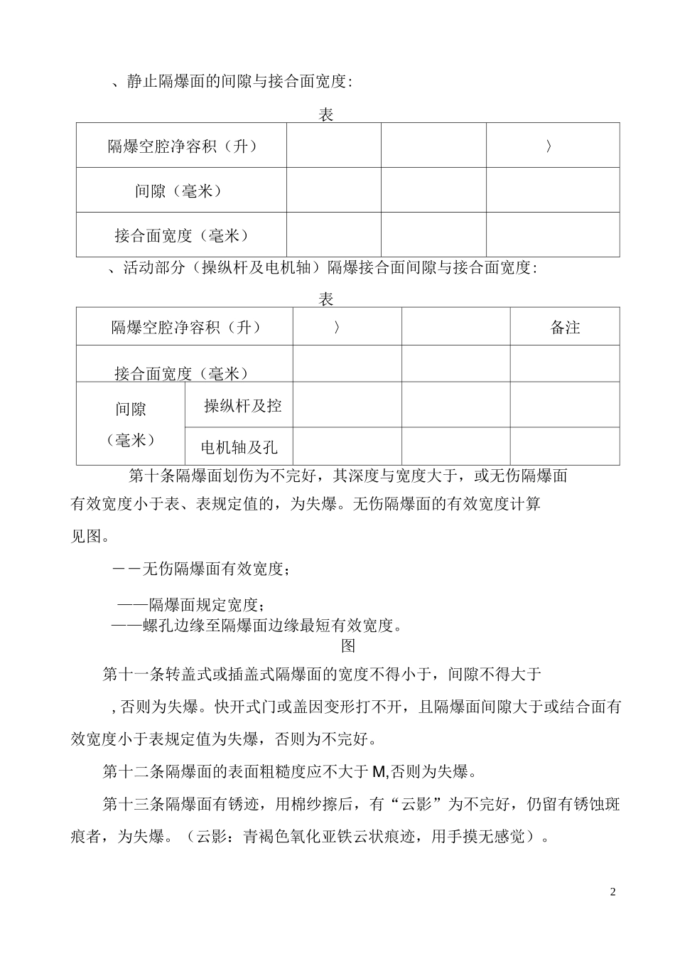 电器设备防爆检查标准_第2页