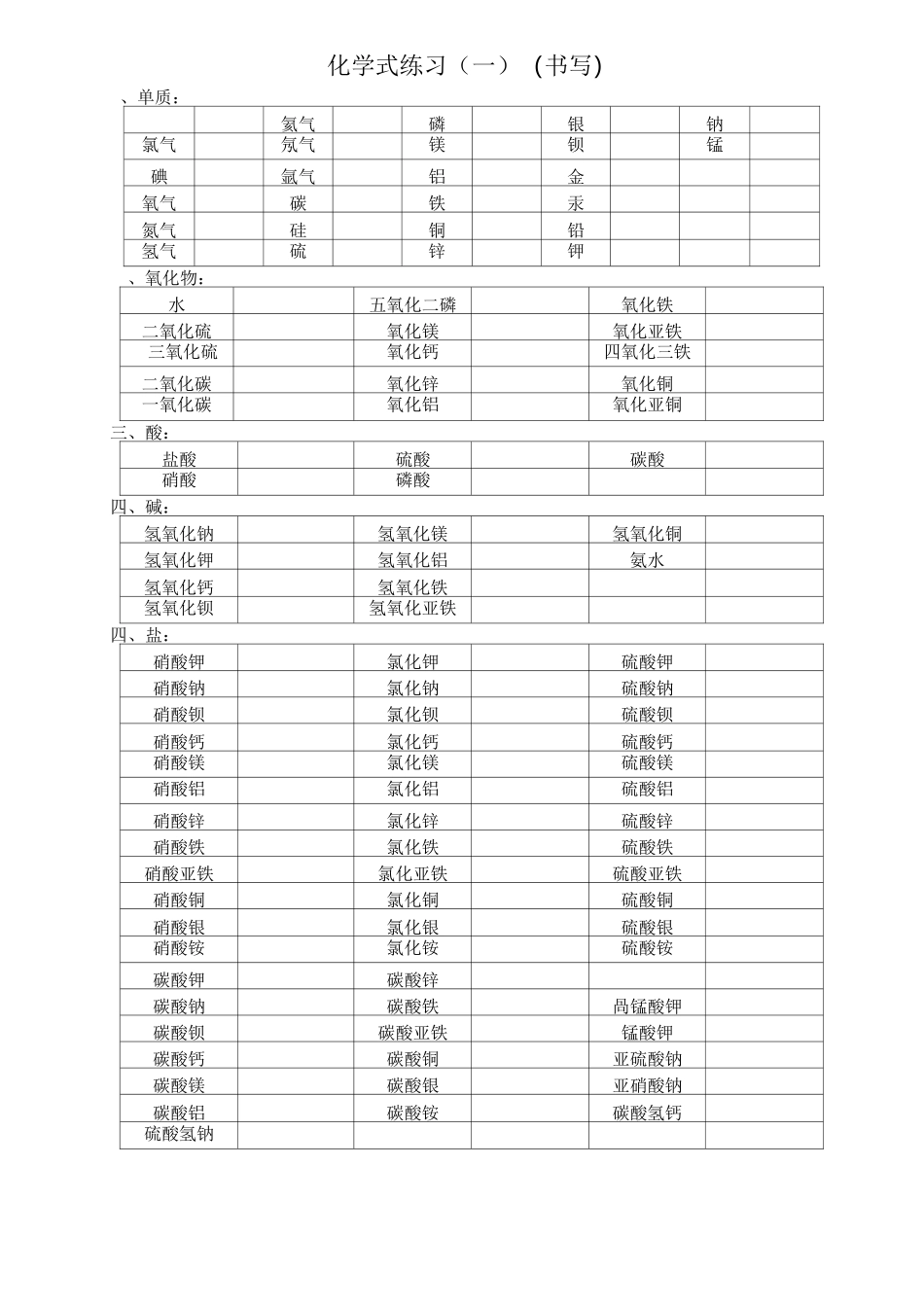 化学式书写练习_第1页