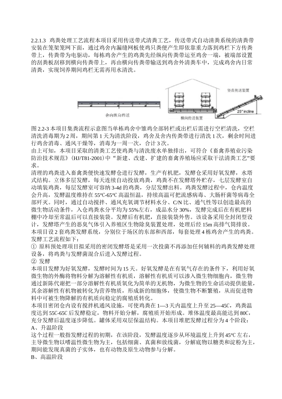 2213鸡粪处理工艺流程_第1页