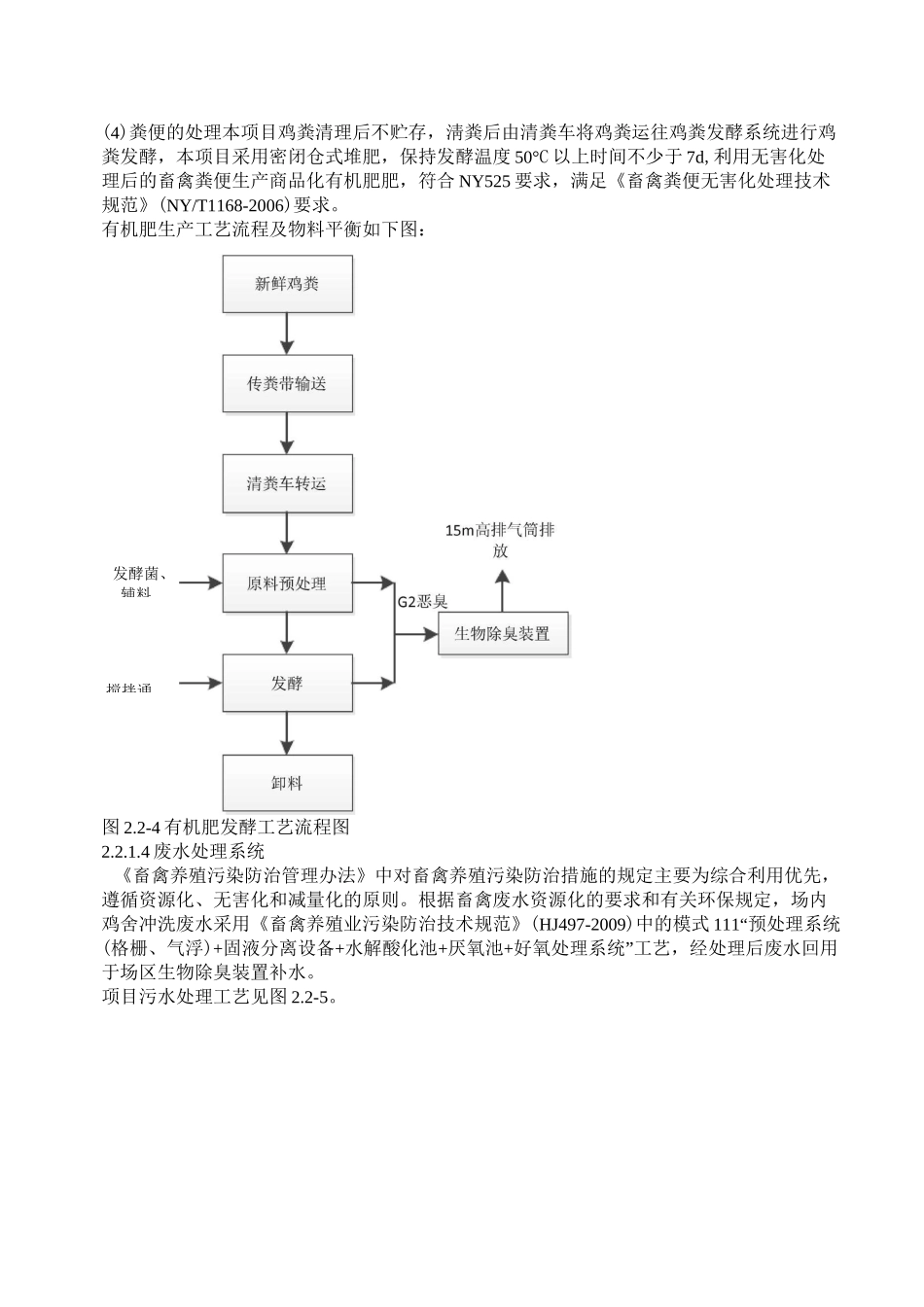 2213鸡粪处理工艺流程_第3页