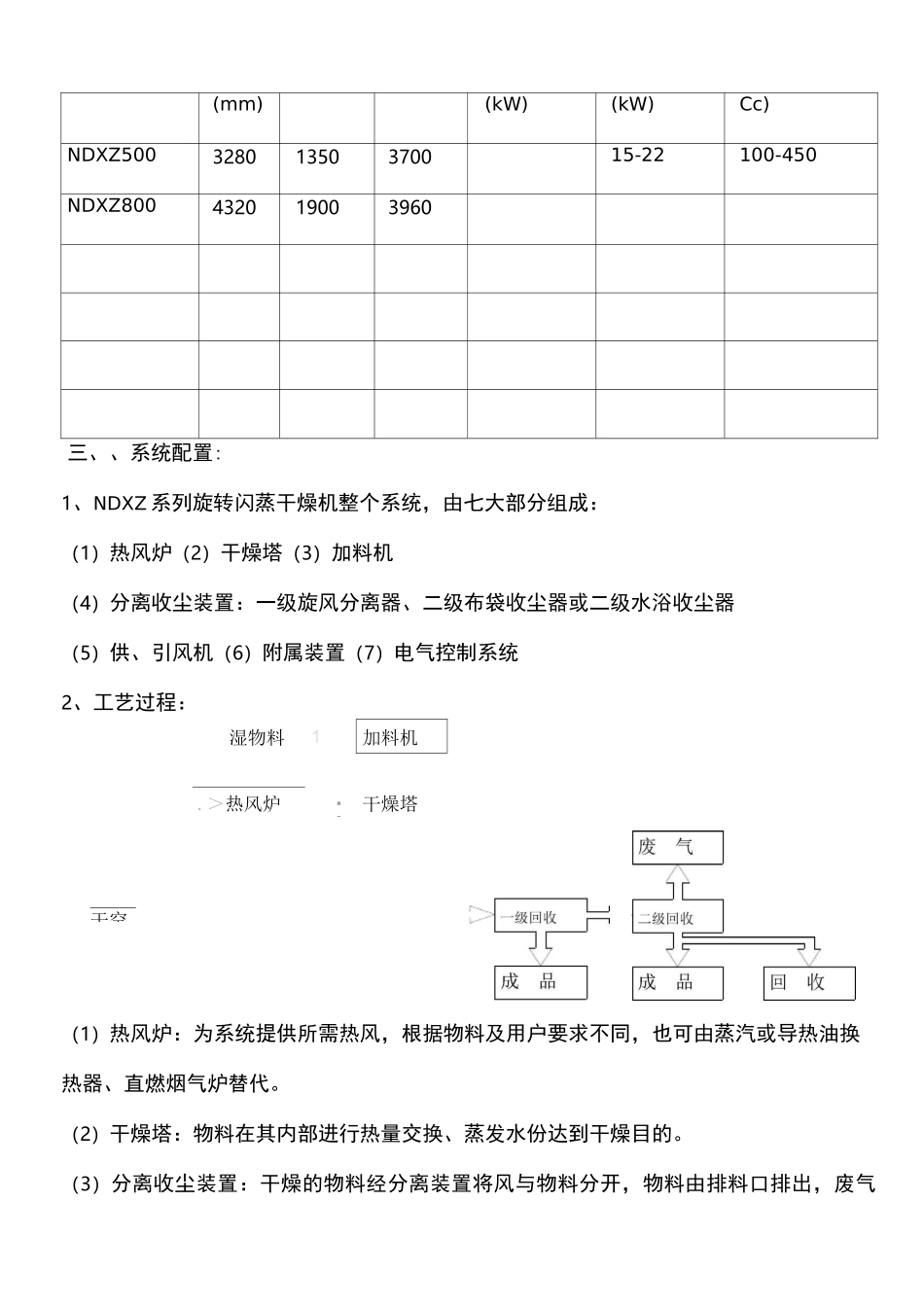 旋转闪蒸干燥机使用说明书_第3页