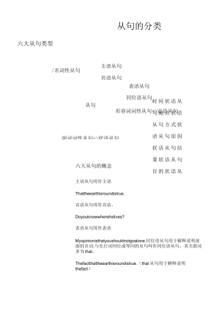 高中英语从句类型