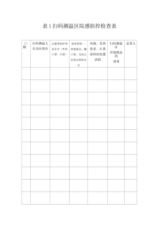 常态化疫情防控医院防控巡查表