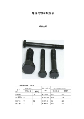 螺栓及螺母规格表表