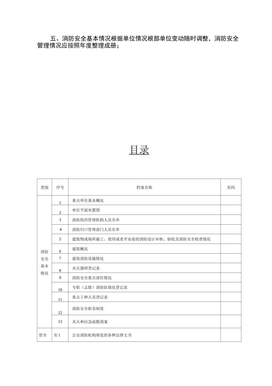 消防安全重点单位档案 (参考模板)_第3页
