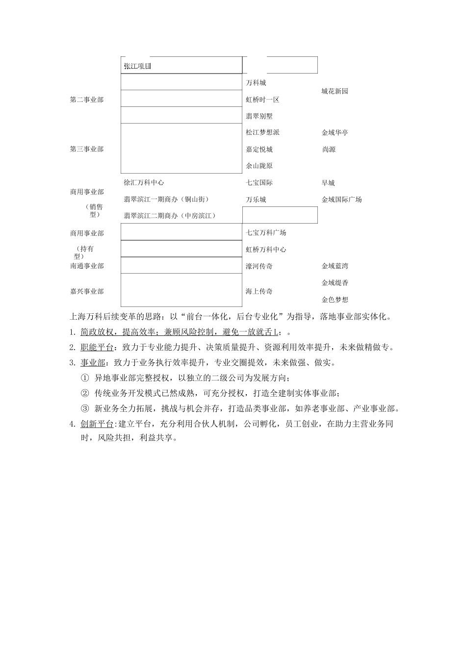标杆房企万科万达最新组织架构及变革特性_第3页
