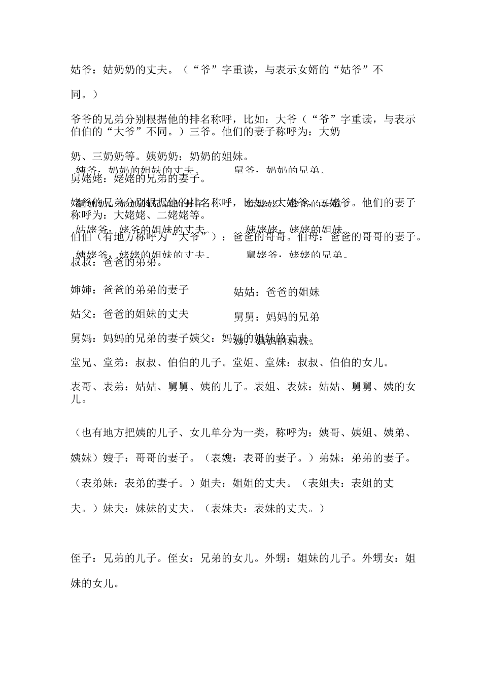 家庭关系称呼表大全_第2页