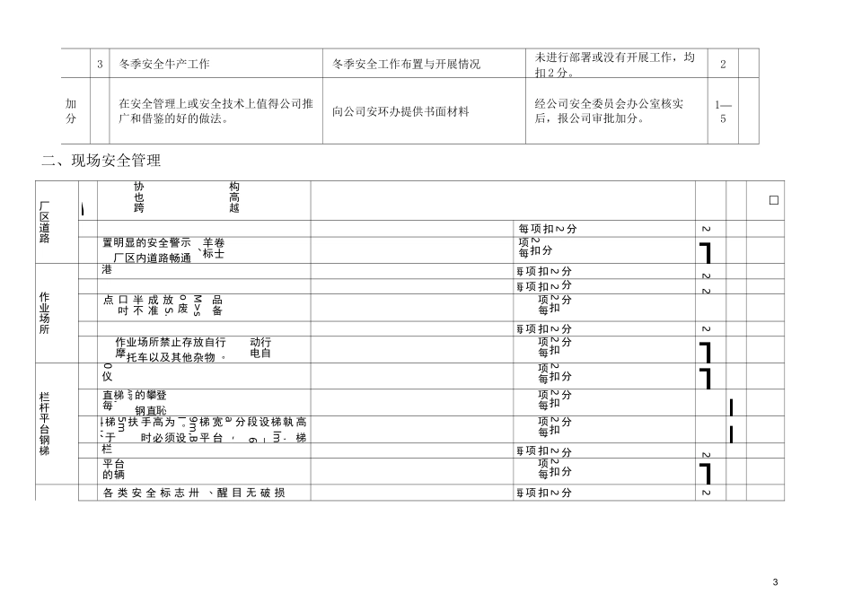 安全检查评分表_第3页