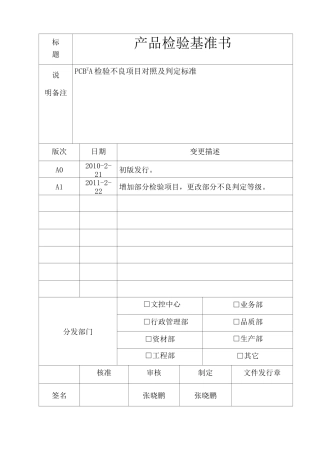 产品检验基准书