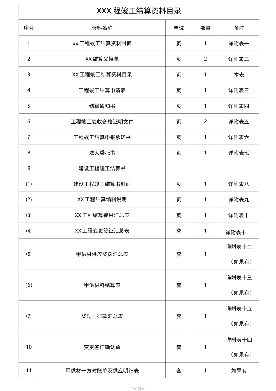 结算资料模板_第2页