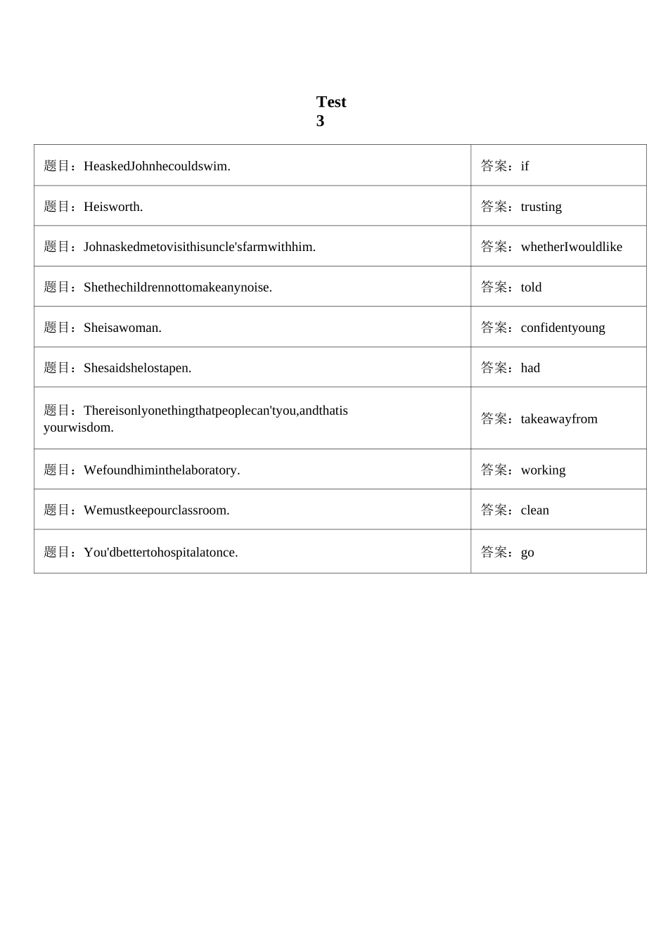 人文英语3答案_第3页