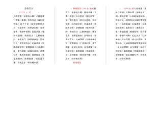 星级酒店婚宴菜单