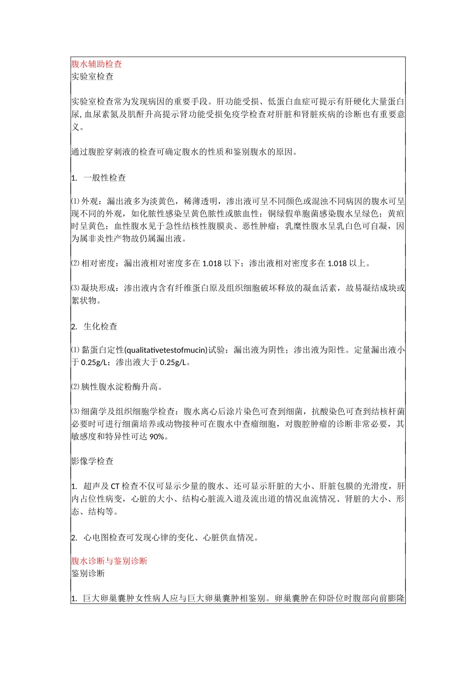 腹水(教学及宣教)_第3页