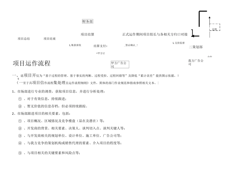 项目运作流程图_第2页