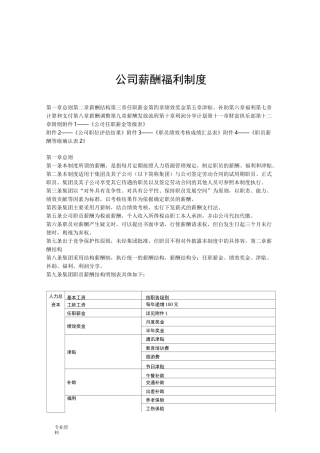 员工薪酬福利模板