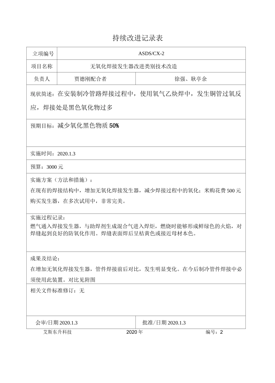 持续改进记录表2020_第2页