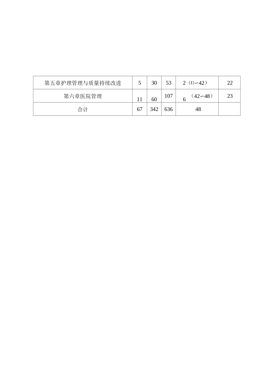 三级医院评审规范标准核心条款_第3页