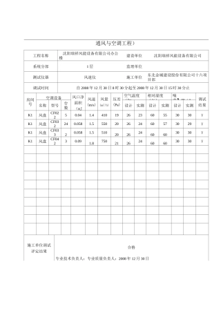 房间室内空调系统试运行调试记录