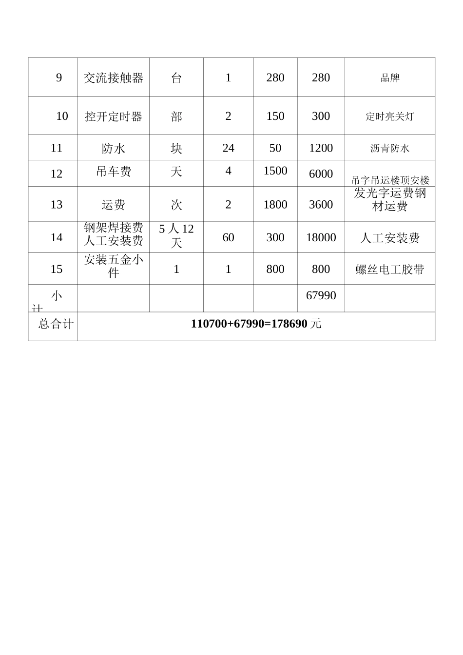 开封办公楼顶发光字制作预算单_第2页