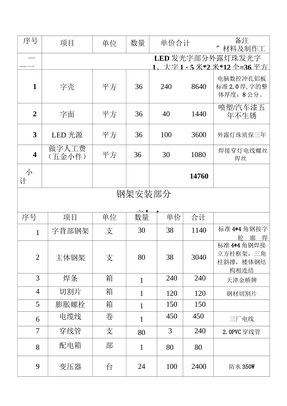 开封办公楼顶发光字制作预算单_第3页