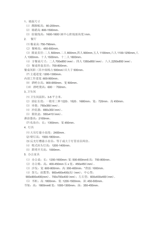 人体工程学与室内设计