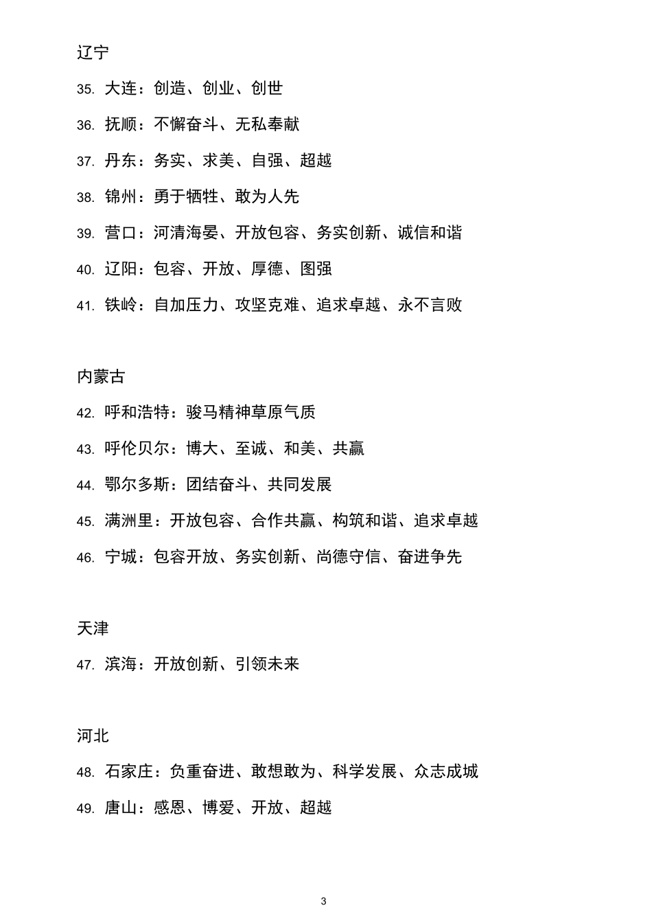 城市精神大全_第3页