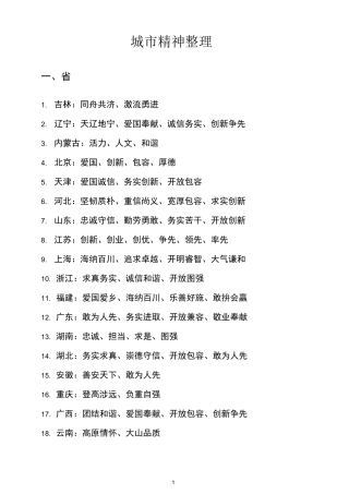 城市精神大全