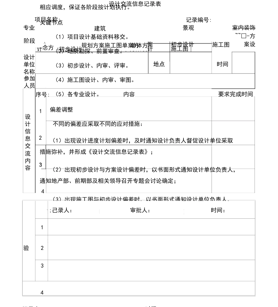 工程设计进度管理及纠偏措施_第2页
