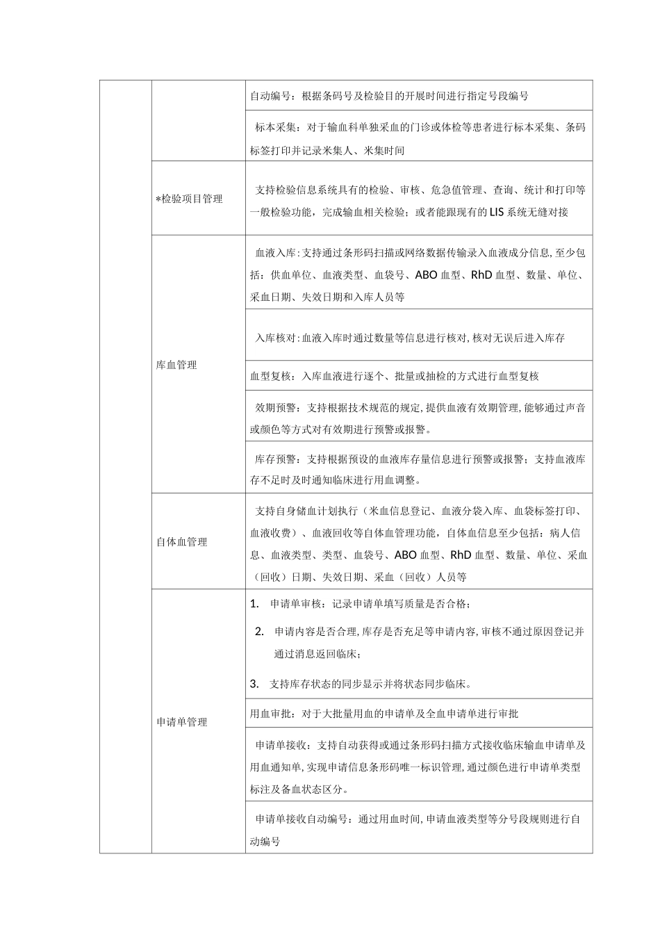 输血管理软件系统功能参数v10_第2页