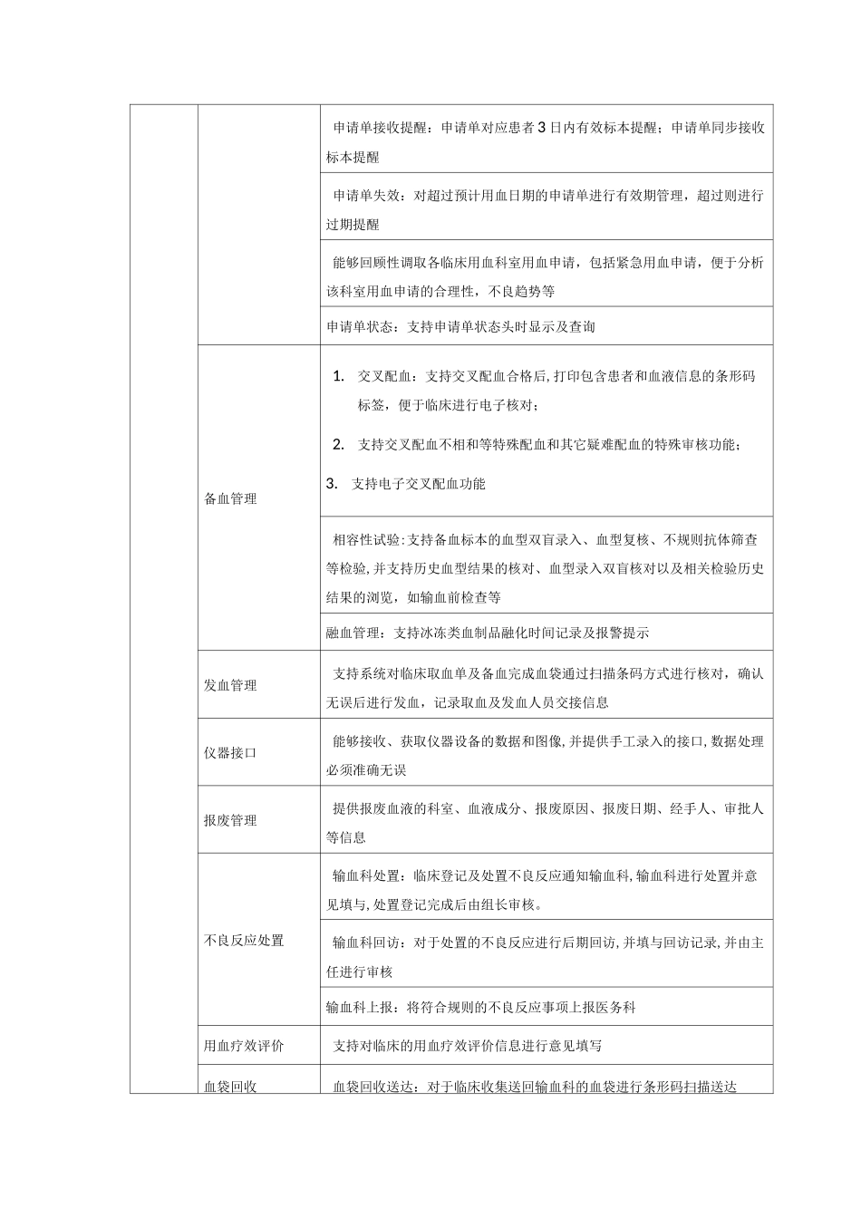输血管理软件系统功能参数v10_第3页
