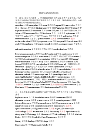 雅思听力场景高频词汇