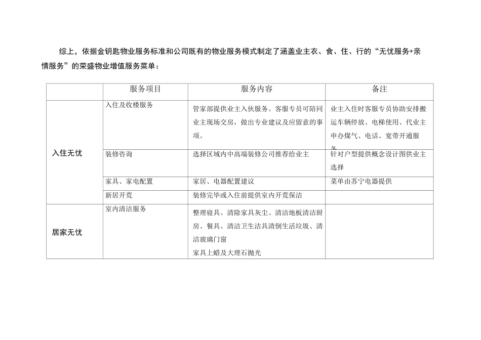 物业公司增值服务_第3页