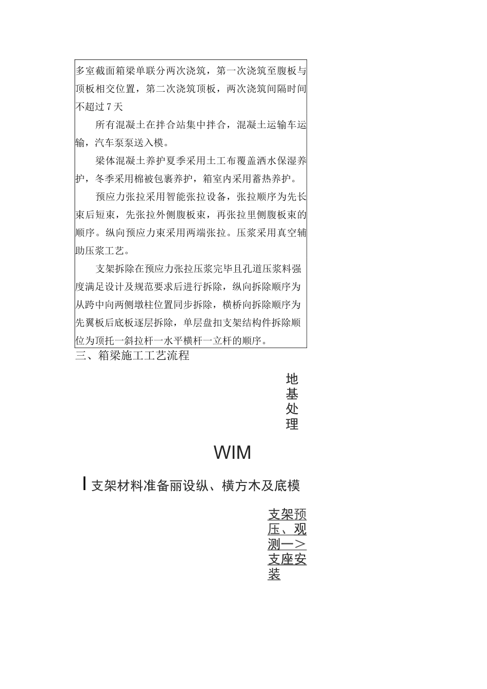 现浇箱梁支架搭设施工安全技术交底_第3页