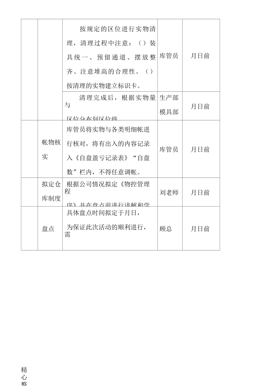 仓库清理方案_第2页