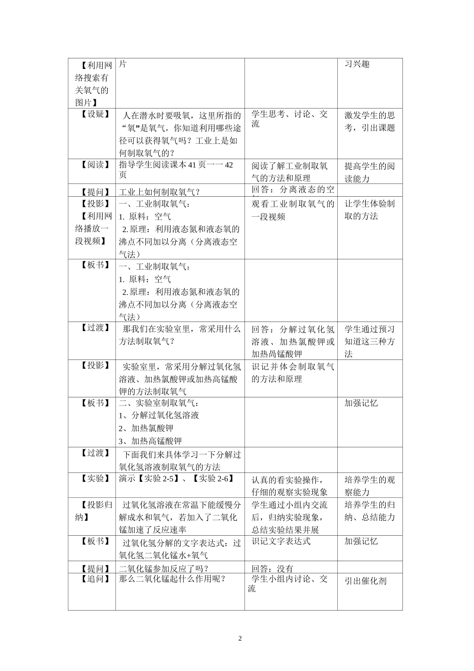 课题3《制取氧气》教案_第2页