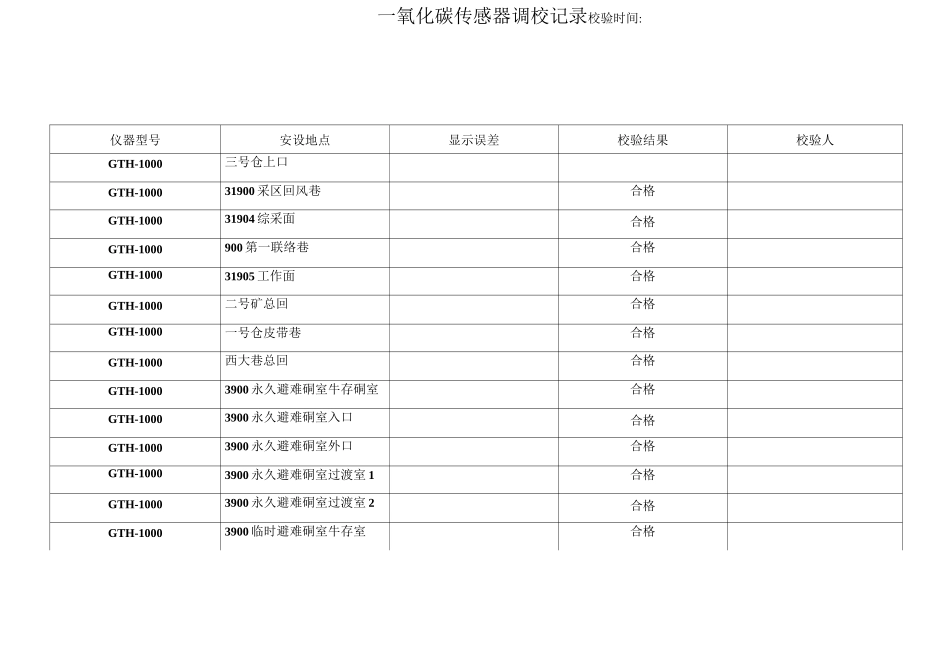 温度风速一氧化碳标校记录_第3页